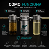 El gasoil destruye inyectores. Esto lo para.