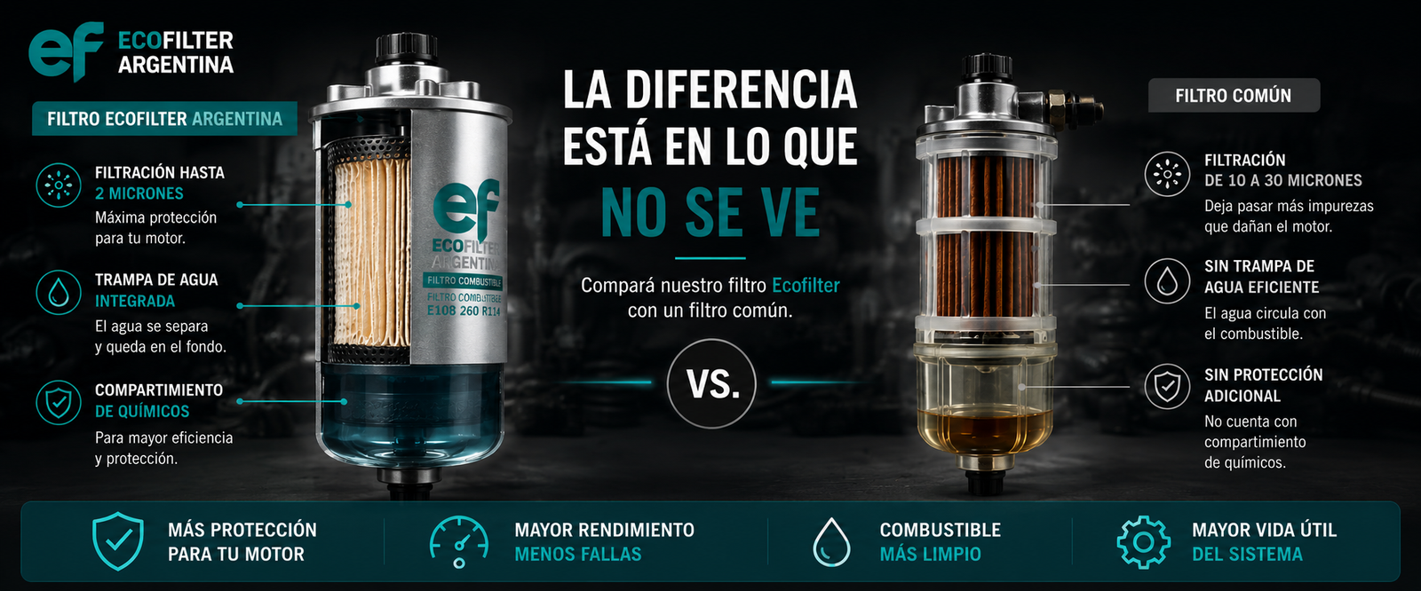 Ecofilter Argentina — La diferencia está en lo que no se ve