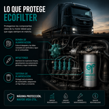 Filtro de gasoil de alta eficiencia para motores diésel | E108260R112