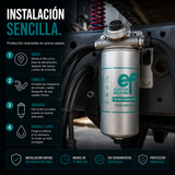 Filtro de gasoil de alta eficiencia para motores diésel | E108260R112